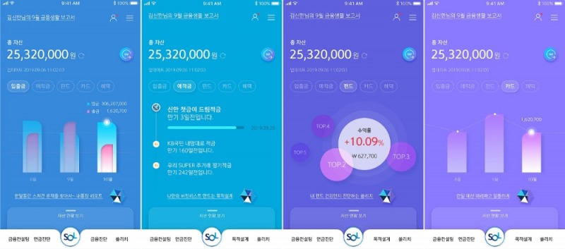 모바일 플랫폼 쏠(SOL) ‘MY자산’ 통합자산조회서비스 / 사진= 신한은행