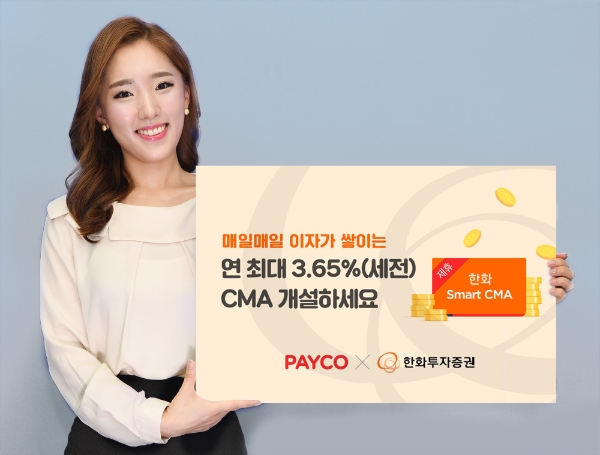 ▲자료=한화투자증권