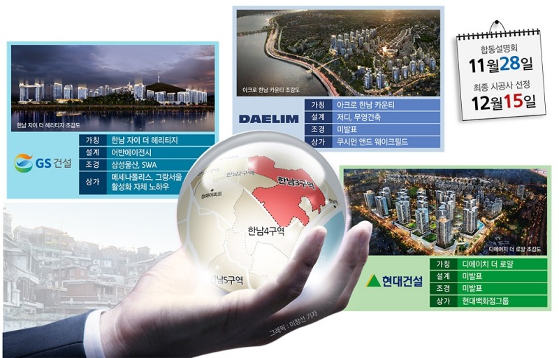 GS·대림·현대, 한남3구역 재개발 수주 사운 건다