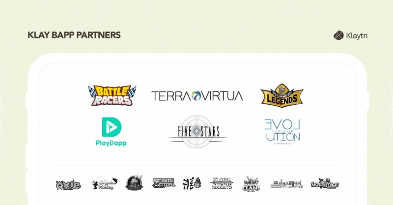 ●카카오의 블록체인 기술 계열사와 파트너를 맺은 게임 부문 기업들의 로고 등의 모습/사진=그라운드X