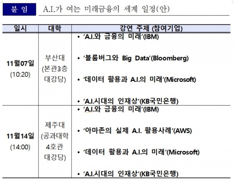 금감원, 부산대서 'AI가 여는 미래금융의 세계' 특강 개최