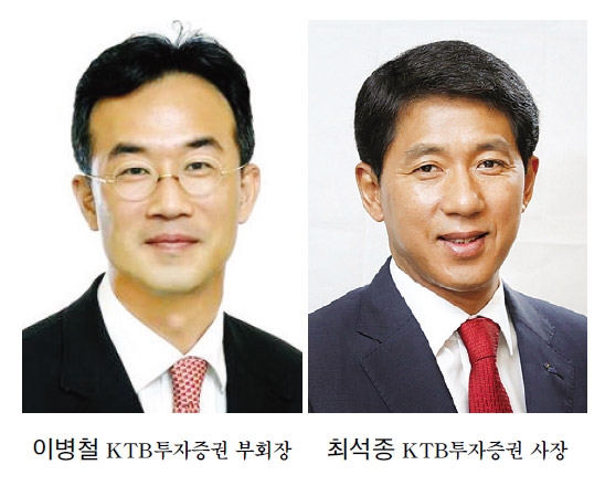 이병철·최석종, KTB투자증권 사업 확대 실적개선 뚜렷