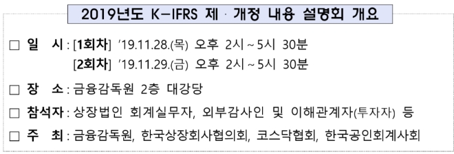 ▲자료=금융감독원
