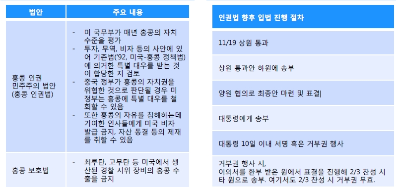 자료=유안타증권