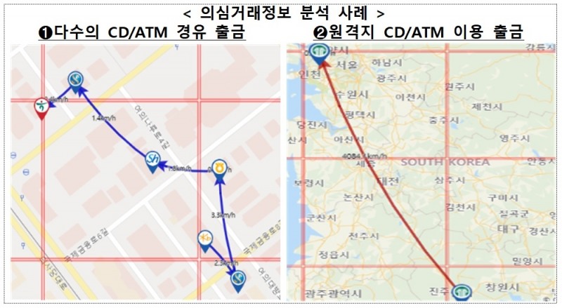 금융결제원 혁신금융서비스 중 의심거래정보 분석 사례 / 자료= 금융위원회