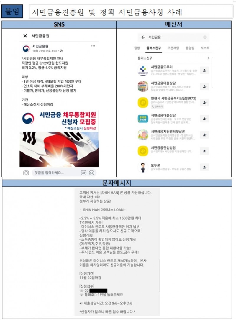 서민금융진흥원, 서민금융 사칭 사기 사례./사진=서민금융진흥원