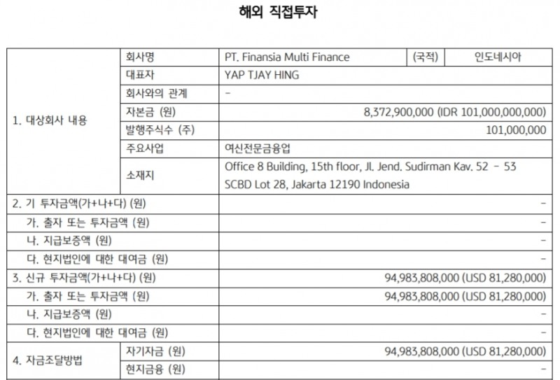 자료 = KB국민카드 공시 갈무리