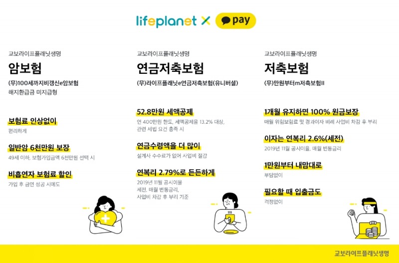 교보라이프플래닛, 카카오페이와 손잡고 제휴 상품 3종 출시