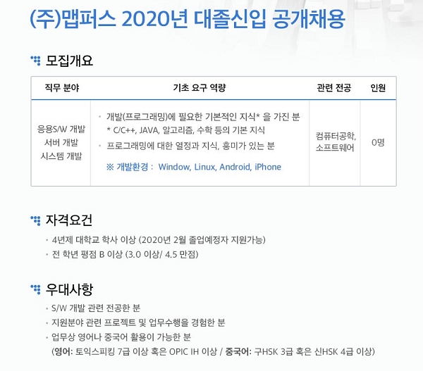 맵퍼스, 대졸 신입사원 모집…서류마감 9일