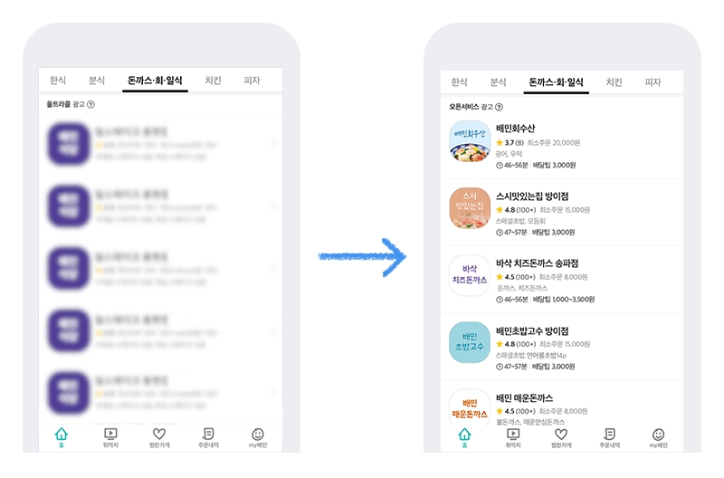 요금체계 변경 후 달라지는 앱 화면. 변경 전(왼쪽)엔 울트라콜 영역에서 같은 업소가 반복적으로 노출됐지만 개편한 화면에서는 오픈서비스 입점 업소가 중복 노출 없이 한눈에 들어온다. /사진제공=우아한형제들