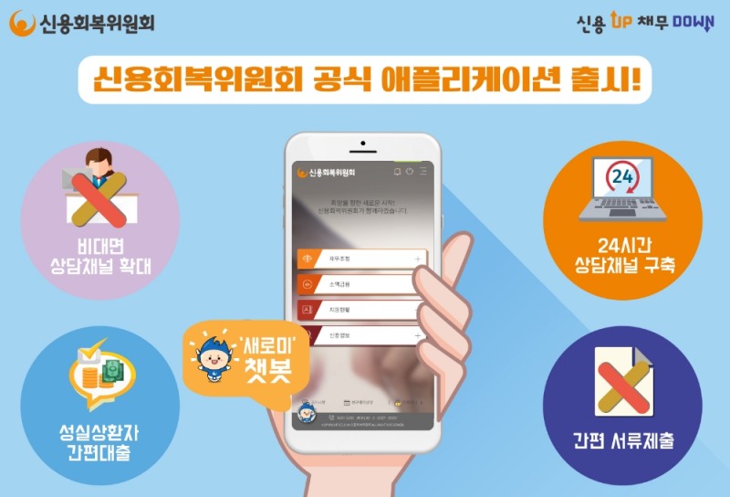 신복위, 비대면 고객창구 모바일 앱 출시