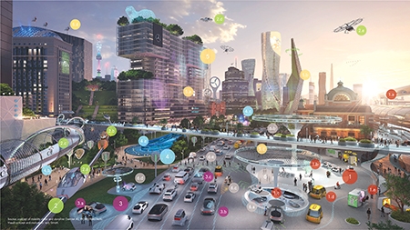 벤츠가 제시한 2039년 서울의 모습을 그린 그래픽. (사진=벤츠코리아)