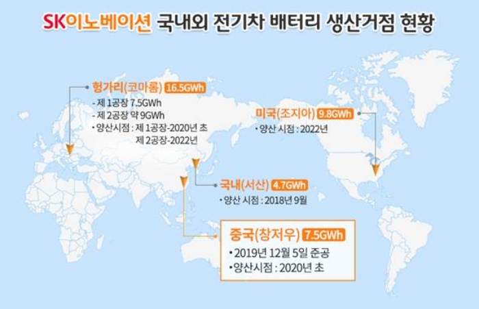 △ 김준 SK이노베이션 총괄사장(오른쪽 네 번째)이 합작사 대표들과 함께 준공을 축하하고 있다. /사진=SK이노베이션