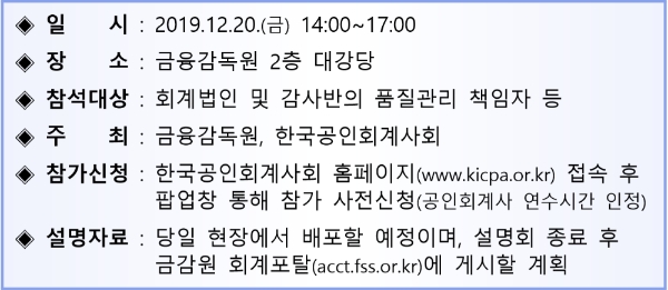 ▲자료=금융감독원