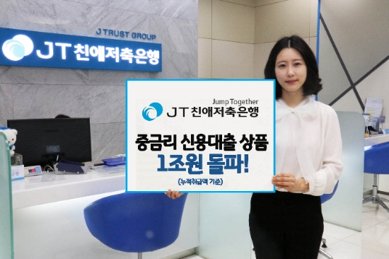 JT친애저축은행, 중금리 신용대출 누적 공급액 1조원 돌파