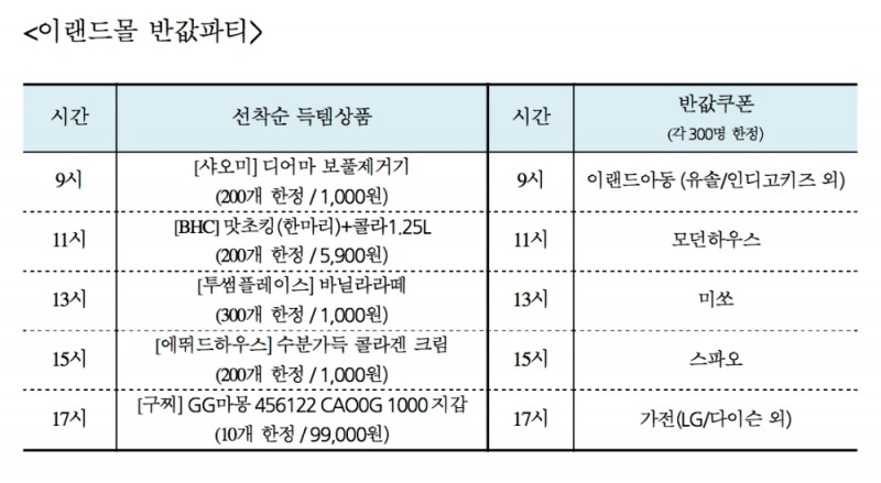 이랜드몰 반값파티 행사 내용. /자료제공=이랜드