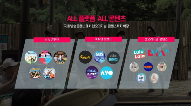 스마트미디어렙이 제공하는 콘텐츠의 종류. 방송, 매쉬업, 웹오리지널 콘텐츠/사진=오승혁 기자(자료 편집)