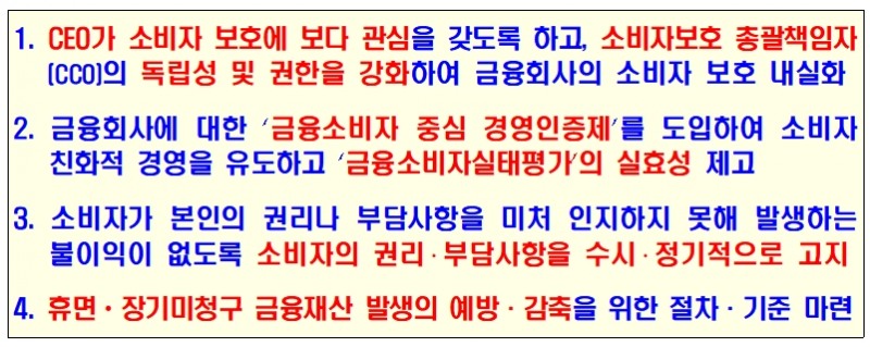 '금융소비자 보호 모범규준' 개정 주요내용 / 자료= 금융위원회