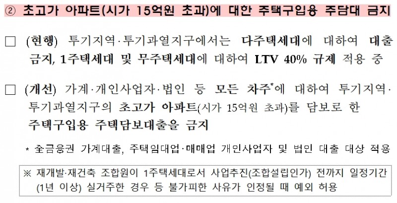 주택시장 안정화 방안 / 자료= 기획재정부, 국토교통부, 금융위원회 등 관계부처 합동(2019.12.16)