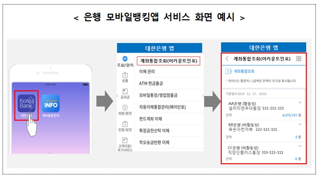 은행 모바일뱅킹앱 서비스 화면 예시 / 자료= 금융결제원