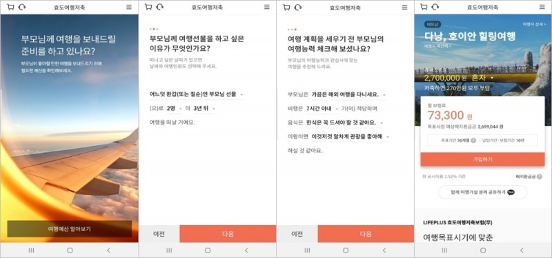 한화생명, 한 달만 유지해도 납입보험료 이상 수령하는 '효도여행 저축보험' 출시