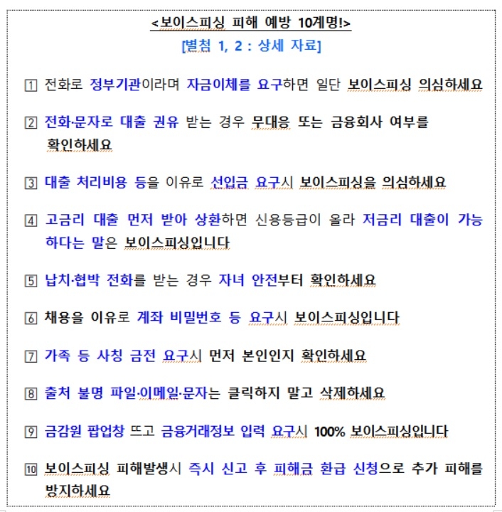 해외송금대행 가장 보이스피싱 기승…“출처불명 파일·이메일·문자 바로 삭제해야”