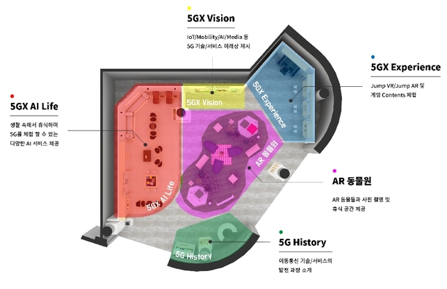 △ 김상일 인천국제공항공사 스마트공항처장과 안정준 스마트추진실장, 전진수 SK텔레콤 5GX서비스사업본부장, 양맹석 5GX서비스사업담당(왼쪽 두 번째부터). /사진=SK텔레콤