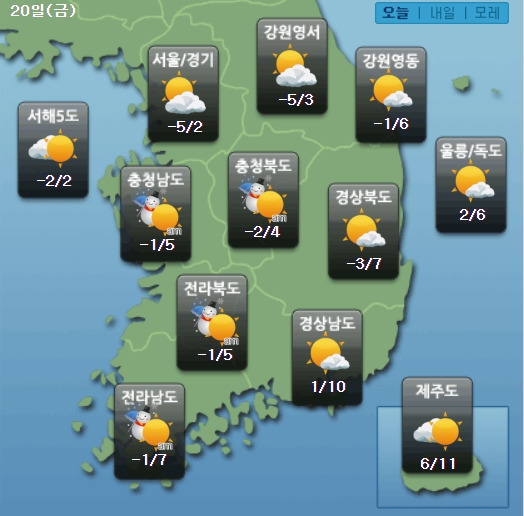 <자료=케이웨더>