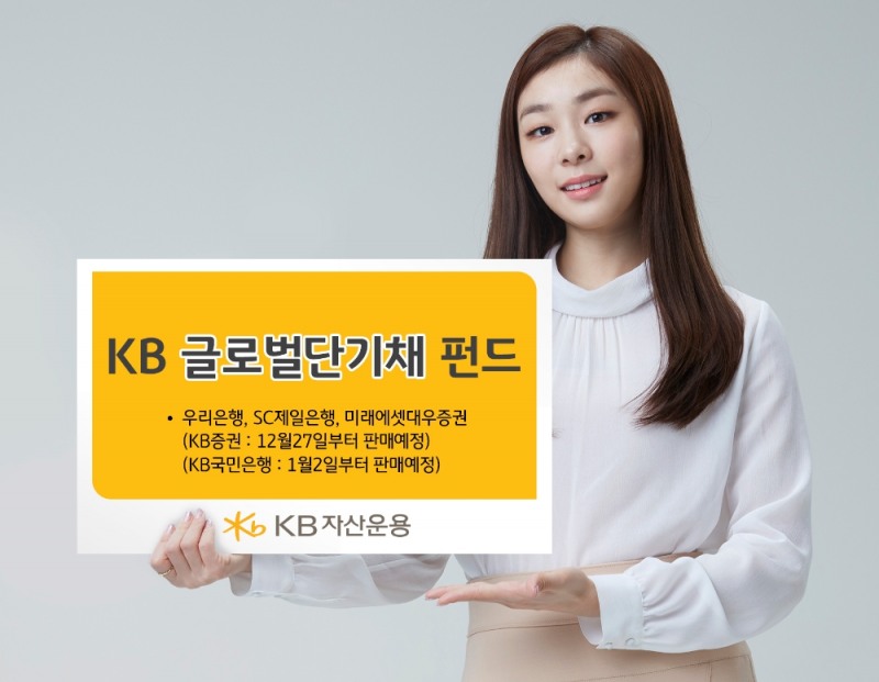 자료=KB자산운용