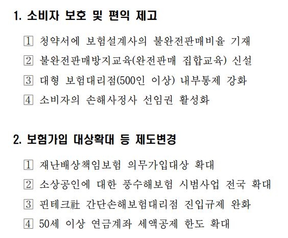 내년부터 달라지는 보험제도 / 자료=생명, 손해보험협회