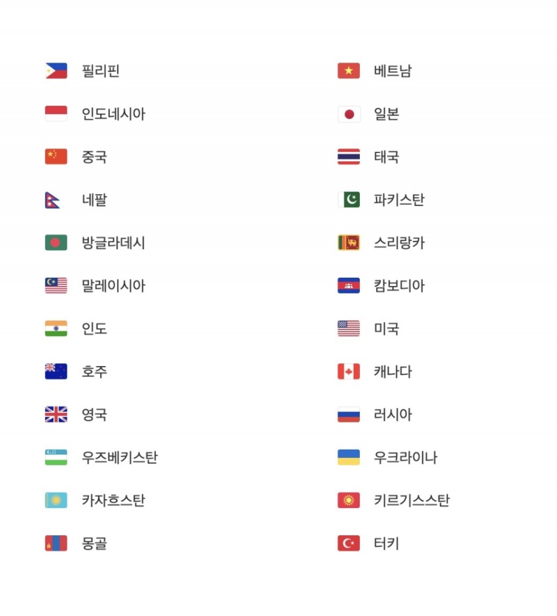 센트비, 해외송금서비스 24개 국가로 확대