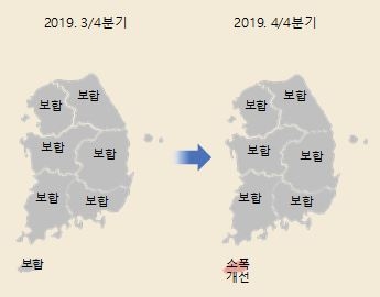 4분기 지역경제 제주만 맑음…수도권·충청권은 소폭 개선 전망