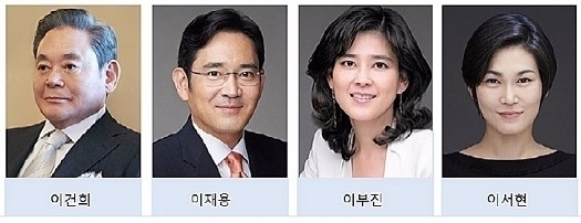 이건희·이재용, 주식가치 1년새 5조↑…서정진, 가장 많이 줄어