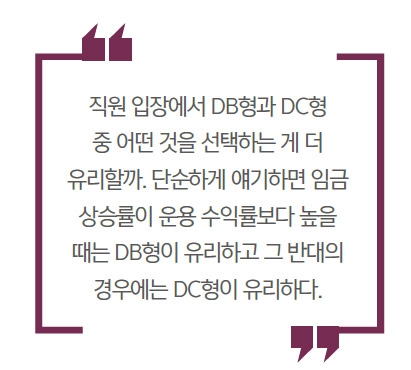 ‘퇴직연금 시대’ 나의 노후 보장될까? (2) 퇴직연금 도입 15년, ‘DB’와 ‘DC’ 여전히 낯설어