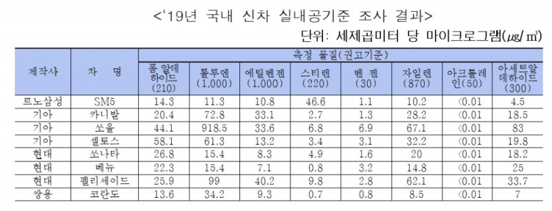 (출처=국토부)