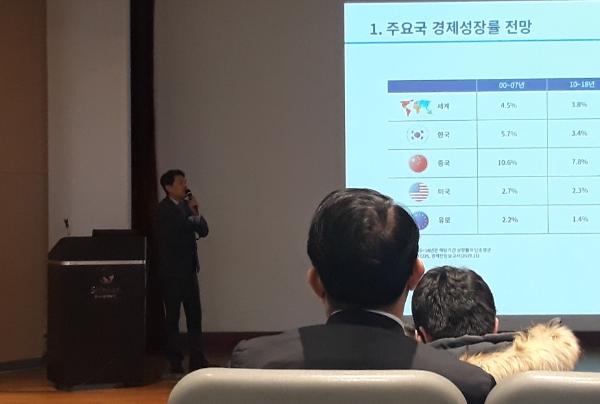 ▲송태준 한국기업평가 평가기준실 실장이 9일 서울 여의도에서 열린 ‘2020년 주요 산업전망 및 신용등급 방향성 점검’ 세미나에서 주제발표를 하고 있다./ 사진=한국금융신문