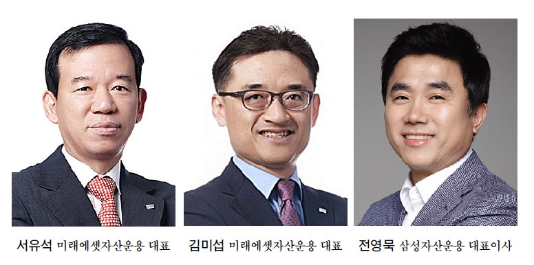 삼성·미래, 외형·수익 자산운용 ‘2톱’ 위상 강화