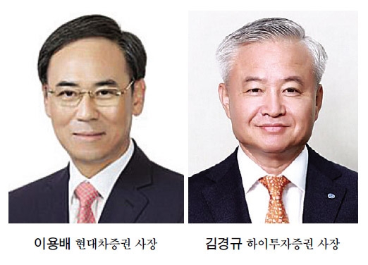 현대차·하이투자증권, 자본 1조 클럽 도약 채비