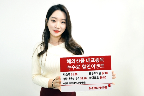 ▲자료=유진투자선물