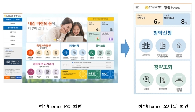2월 3일부터 아파트 청약은 '청약 홈'에서... "부적격 당첨 방지책도 마련"