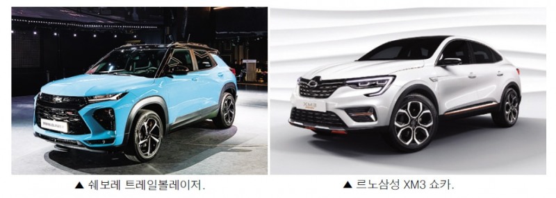 쌍용차·르노·GM, 현대기아 독주 깨기 ‘몸부림’