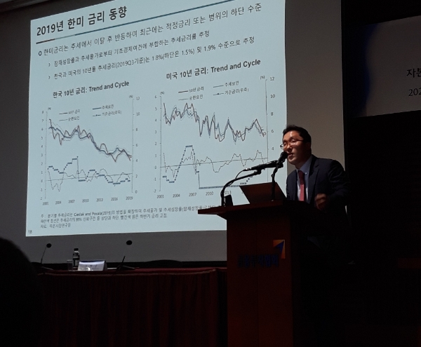 ▲강현주 자본시장연구원 거시금융실장이 29일 오후 여의도 금융투자협회에서 열린 '2020년 자본시장 전망 세미나'에서 '거시경제 전망 및 주요 이슈'를 주제로 발표하고 있다./ 사진=한국금융신문