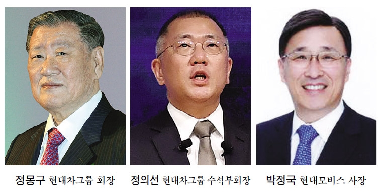 2020 코리아 혁신 대표기업 ⑨ 현대모비스, 전동화부품 주력화 ‘기술독립’ 시동