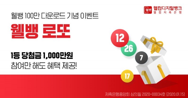 웰컴저축은행, 웰뱅 100만 이벤트 개시 6일만에 적금계좌 1만좌