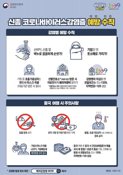 질본이 제작한 신종 코로나바이러스 감염 예방 수칙 및 중국 여행 시 주의사항/사진=질본