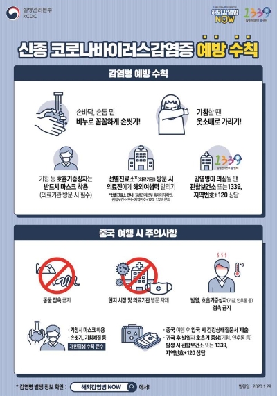 질본이 제작한 신종 코로나바이러스 감염 예방 수칙 및 중국 여행 시 주의사항/사진=질본 