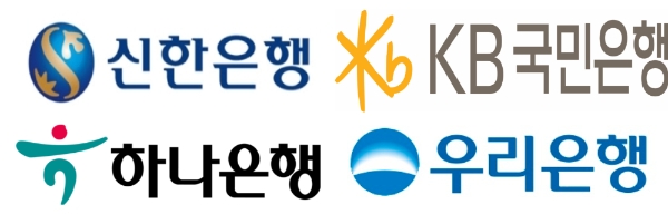 금융업계, 신종 코로나 여파 따른 피해 중소·중견 기업 금융지원 확대