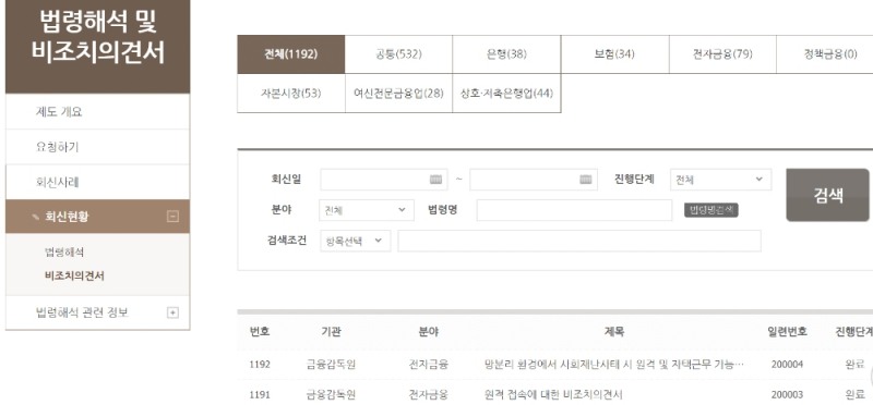 자료출처= 금융규제민원포털 홈페이지 갈무리
