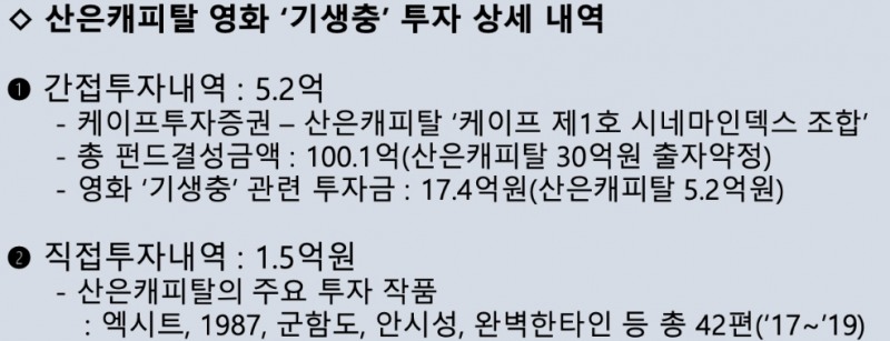 △ 산은캐피탈의 영화 기생충 투자 상세 내역. /자료=산업은행
