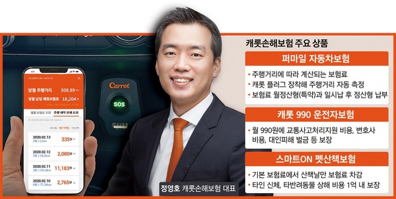 정영호 캐롯손보 대표, 퍼마일보험으로 디지털 ‘선도’ 정조준